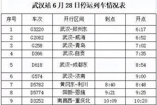 真的强！布伦森三分6中3砍全队最高29分 外加4板3助1断1帽